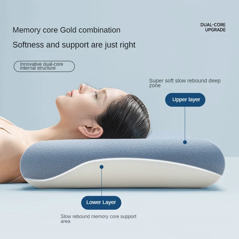 Ergonomic Contour D…