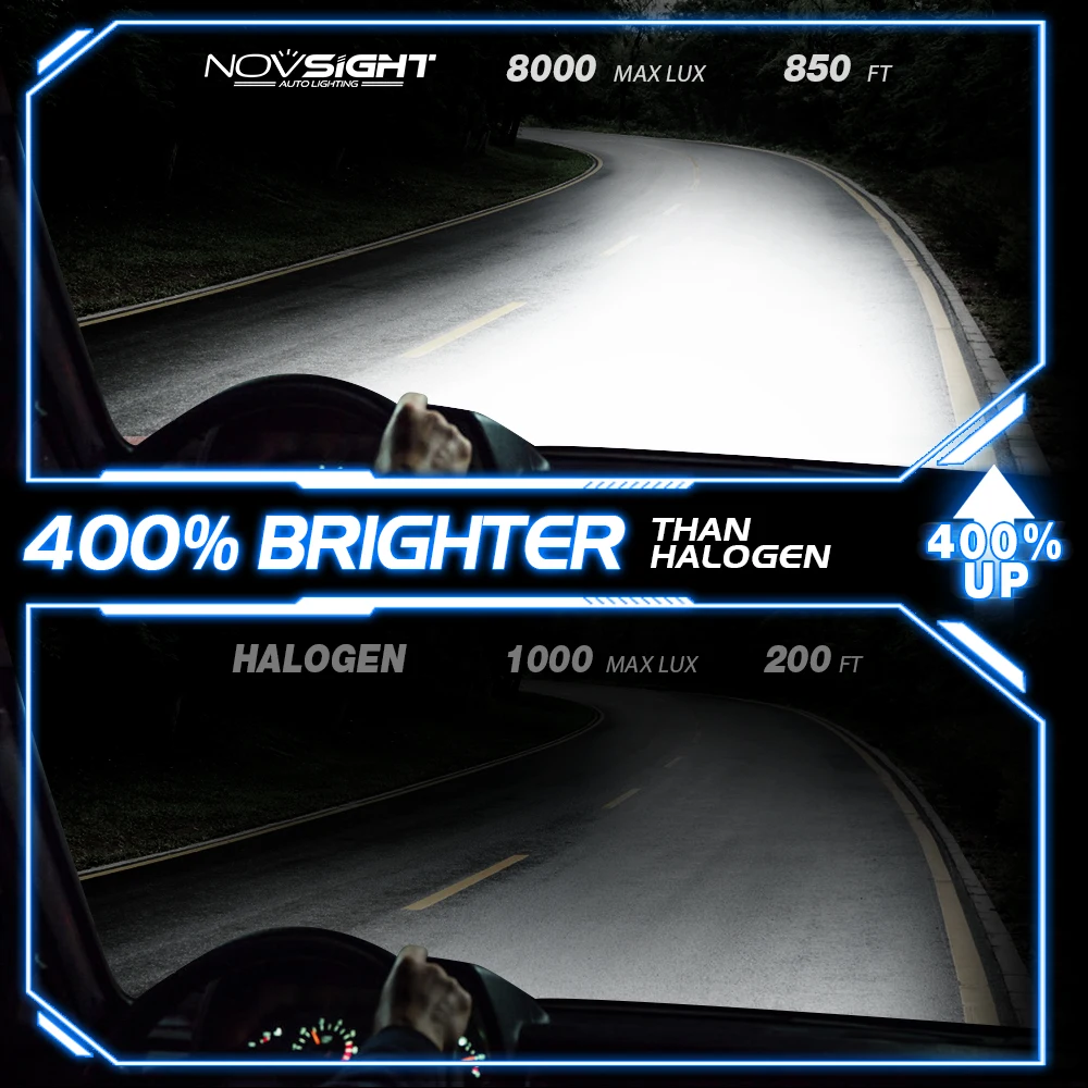 Novsight N39 H7 faro a LED per Auto H4 LED H1 H11 9005 HB3 9006 HB4 6000K 10000LM 72W 12V LED Auto faro fendinebbia lampadine
