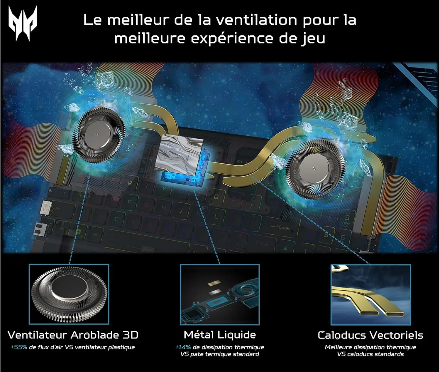 Acer Predator Helios 16 Ordinateur Portable Gaming 16" IPS 240 Hz, Intel  i9-13900HX, RAM 32G, 2T SSD,  RTX 4060, Windows 11