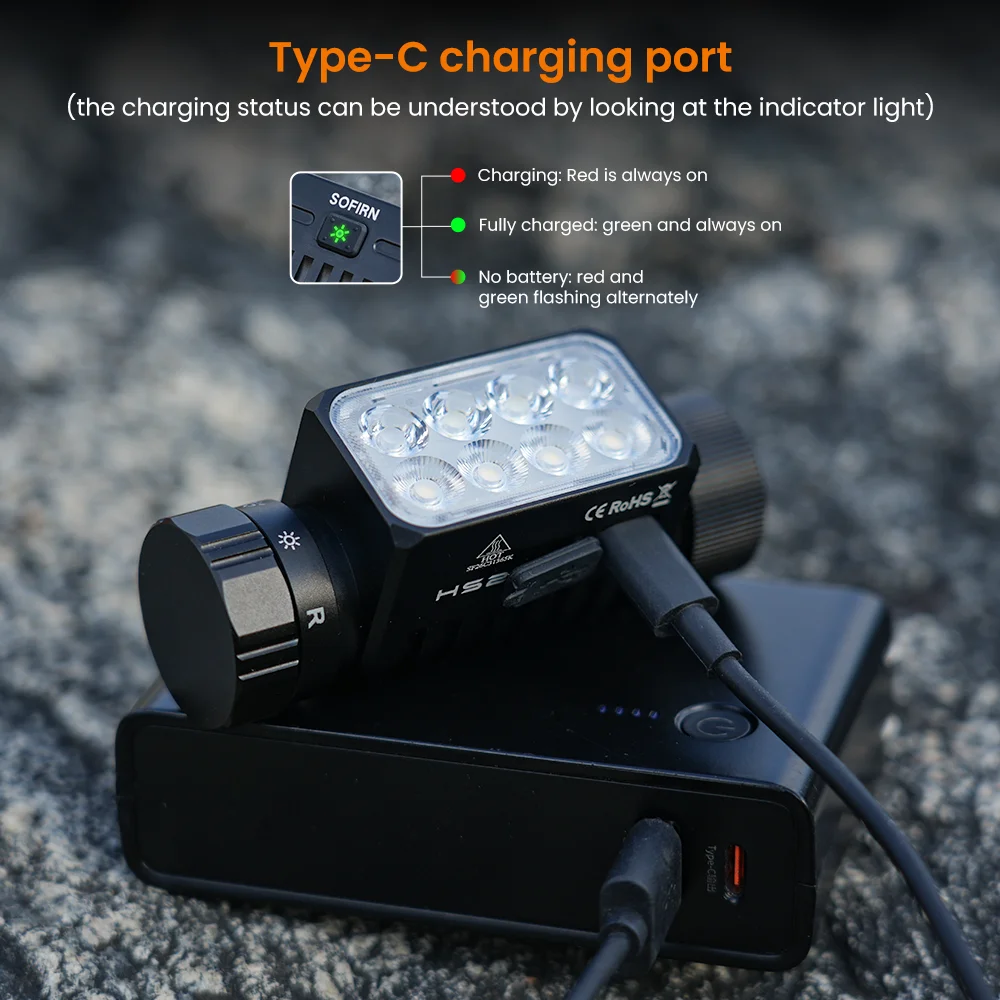 Thumbnail 3 - #3 LED Floodlights Comparison Guide