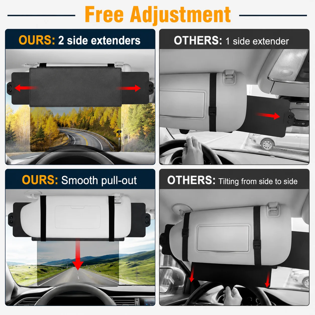 Universeller Auto-Sonnenblenden-Verlängerer mit Polarisierter Anti-Blendschutz-PC-Linse für Sichereres Fahren in PKW, SUV und LKW – Detail 7