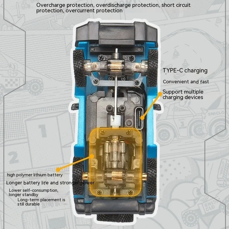 Sniclo 1:64 3010 Wrangler Off-road Fpv Car Micro Fpv Car With Goggles 4wd Car Remote Mangetic Removable Fpvbox Simulation Drift