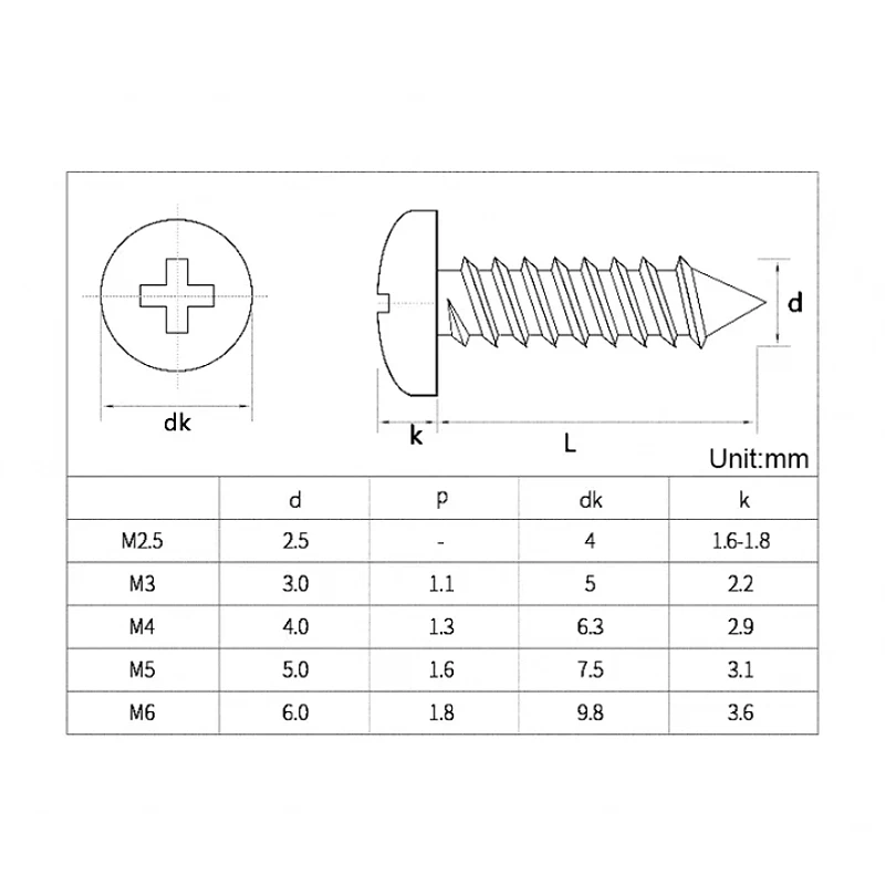 M2.5 M3 M4 M5 M6 Blue Zinc Carbon Steel Phillips Truss Head Wood Screw Cross Recessed Mushroom Head Self Tapping Screws