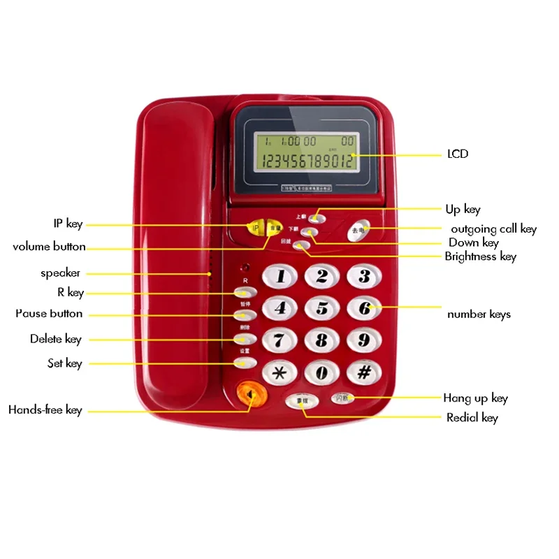 Caller ID Home Landline with Loud Ringtone for Elderly, Corded Desk Phone, Wall Mountable Fixed Landline Telephone