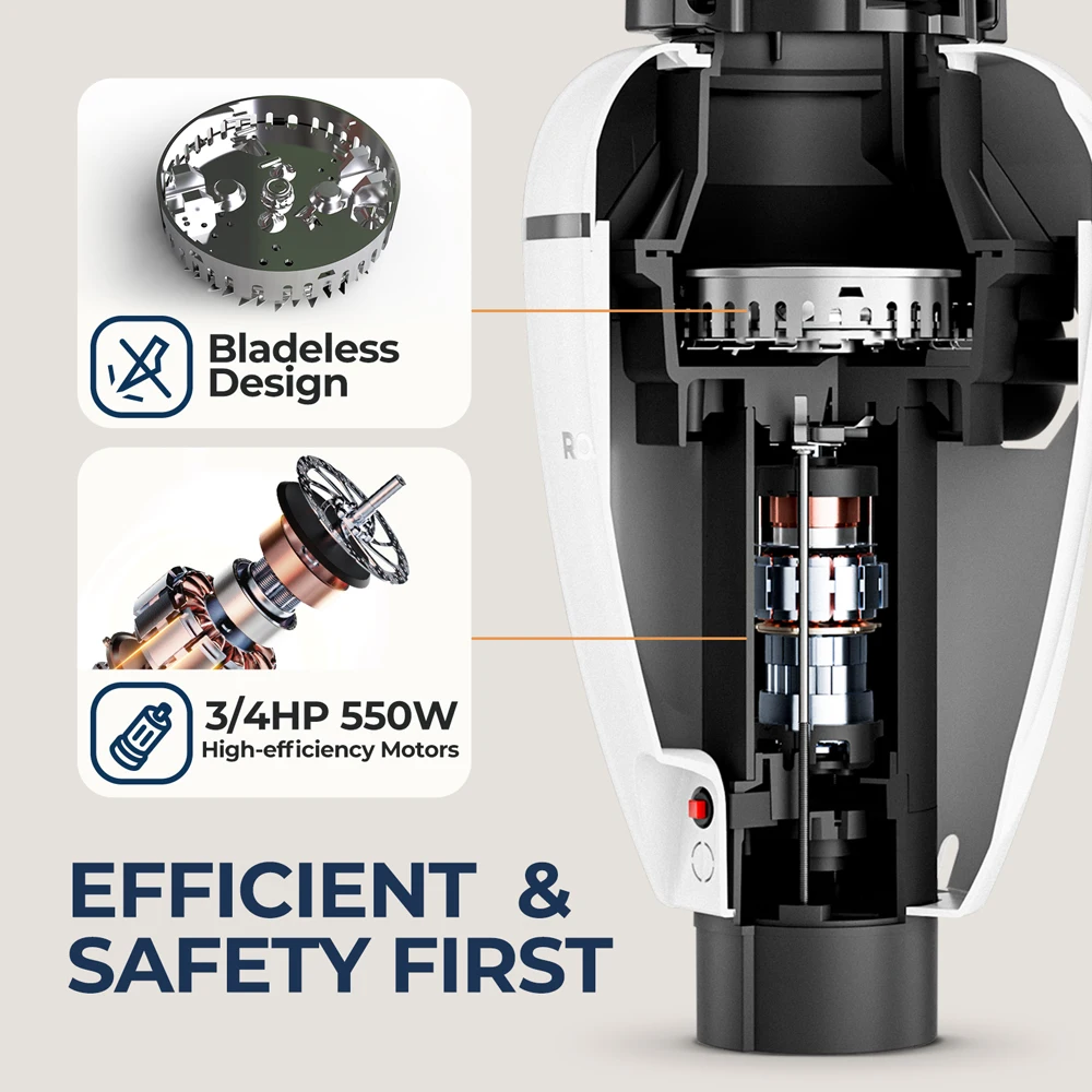 Smaltimento dei rifiuti ad avanzamento continuo con riduzione del suono, tritarifiuti alimentari da 3/4 HP con sistema di macinazione in acciaio inossidabile