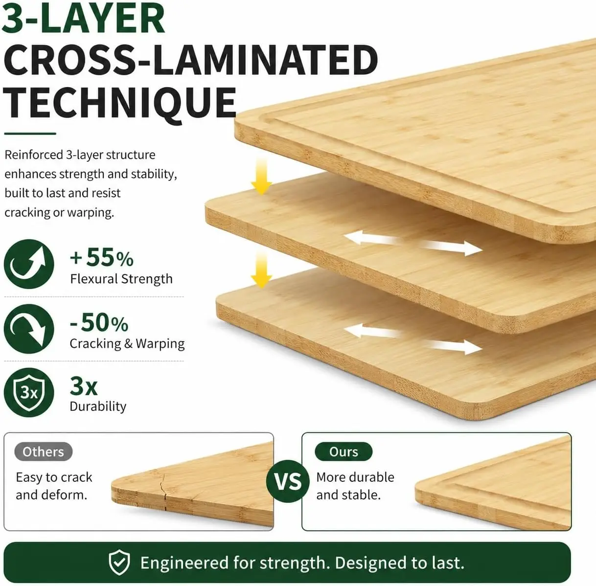 Wooden Cutting Boards Chopping Blocks Beech Walnut Cheese Cutting Board Butcher Block Meat Cutting Board Noodle Board For Kitchen Tools  30X20X0.8inch
