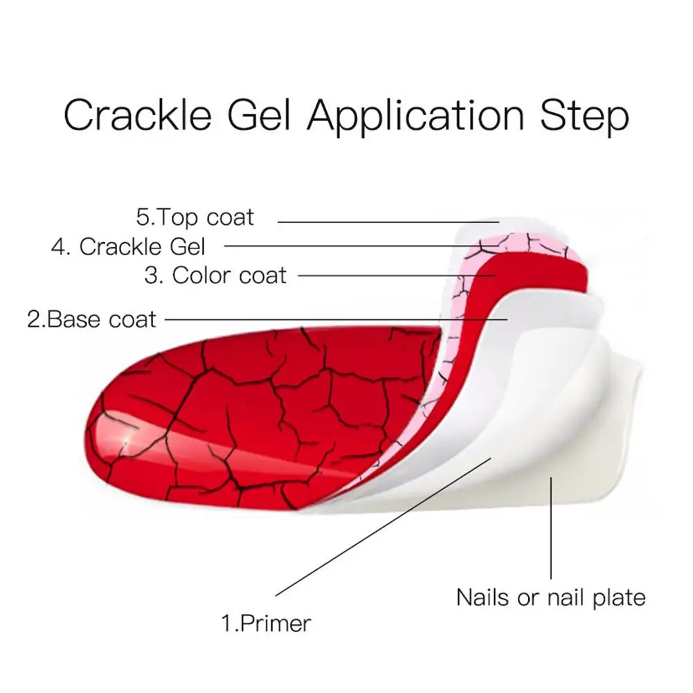 Esmalte de Gel craquelado semipermanente, laca de secado al aire para uñas artísticas, capa Base superior