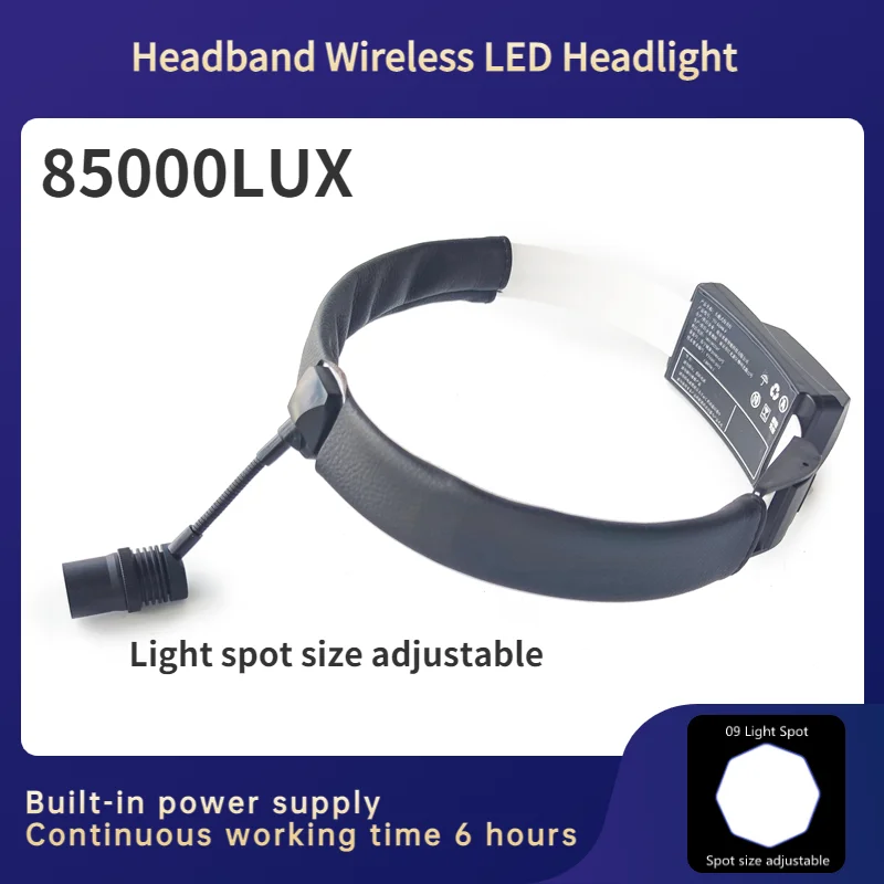 Burite 85000luxプレミアム統合ポータブルワイヤレス高輝度医療用LEDヘッドライト (リア電源) TD-HZ09