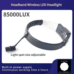 Burite 85000lux Premium Integrated Portable Wireless High-brightness Oral ENT Medical LED Headlight (Rear Power Supply) TD-HZ09