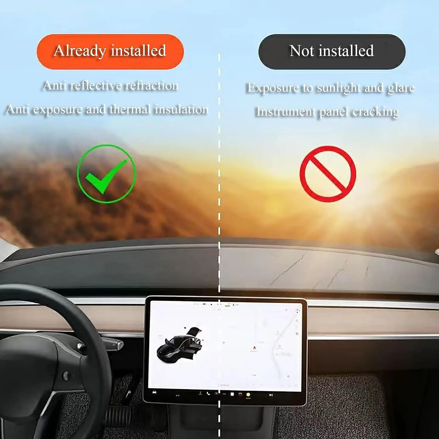 Dashboardhoes Voor Tesla Model 3 2017-2023 En Model Y 2019-2024 Flanellen Dashboardpad Dashboard Mat Accessoires