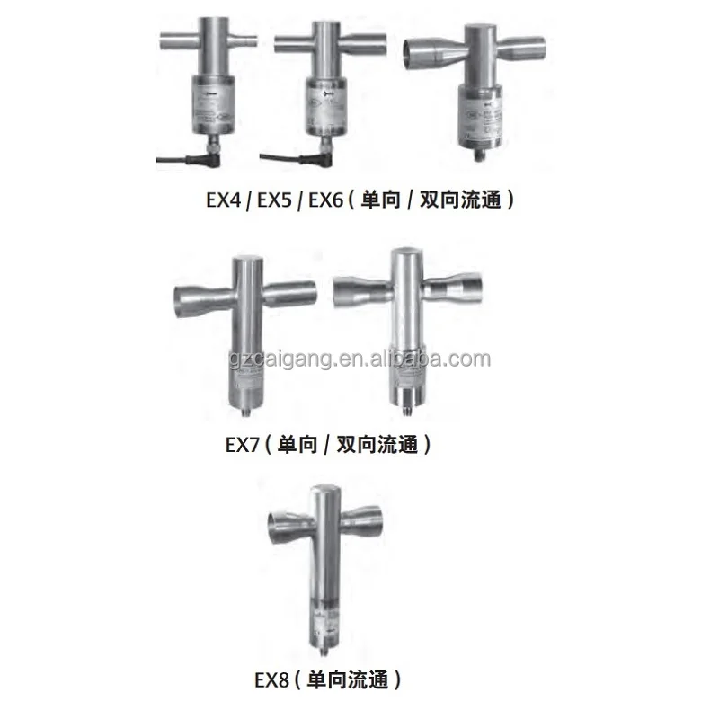EX7-I21 per valvola di espansione elettronica Emerson EX7 EX