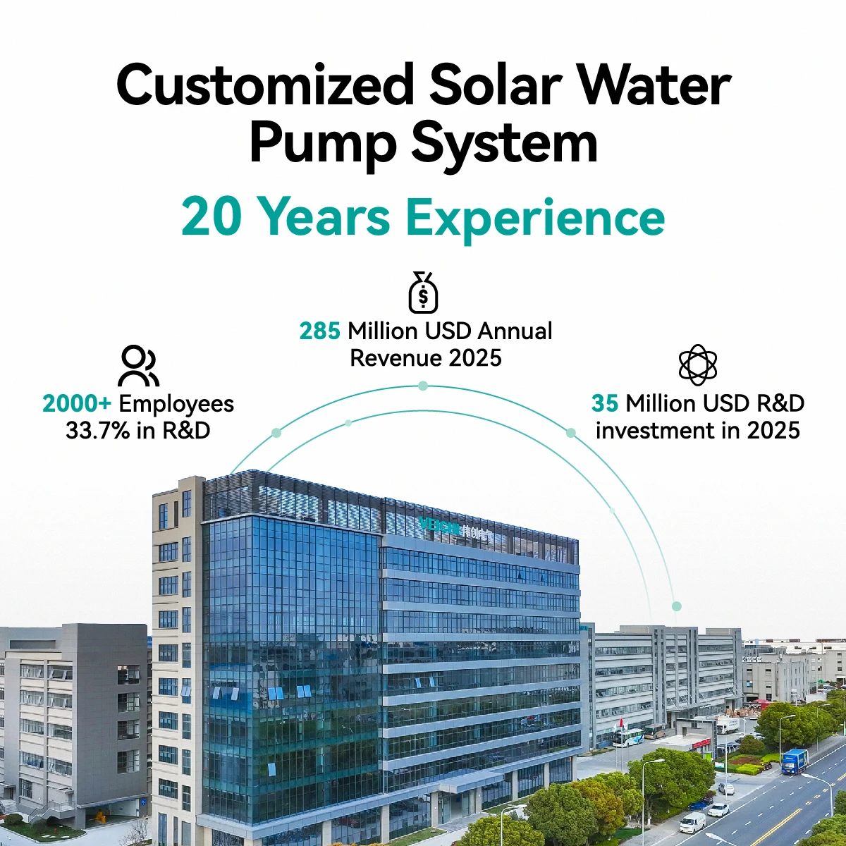 VEICHI High Pressure DC To AC Converter 18.5Kw Three Phase Solar Borehole Motor Pump Inverter Farm Irrigation Systems For Home view 6