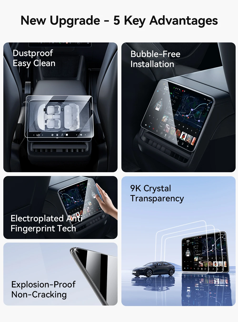YZ Schutzfolie aus gehärtetem Glas für Tesla Model Y/YL Juniper 3 Highland, Schutzfolie für den Bildschirm der Mittelkonsole in der hinteren Reihe – Detail 3
