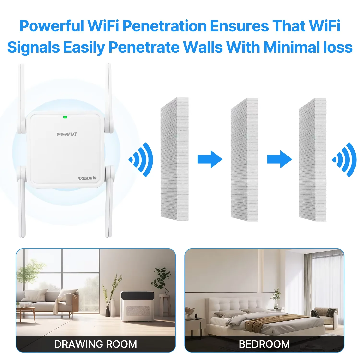 WiFi 6 Repeater AX1500Mbps Dual Band 2.4GHz 5GHz Wireless Range Extender Signal Booster EU US Plug Home Office Amplifier image 6