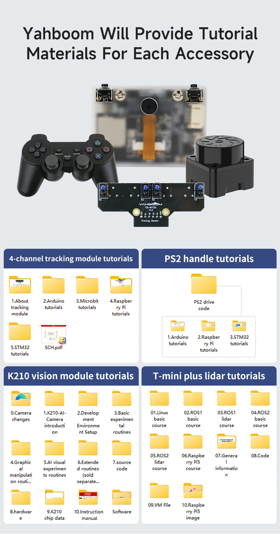 Yahboom 2WD Hohe Konfiguration STM32 Selbstbalance Auto Pädagogische Smart Roboter Erweiterung Zubehör Kit DIY Elektronische Teile – Detail 8