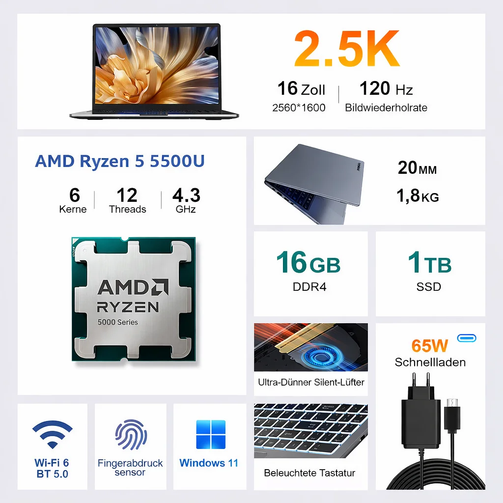 Ninkear A15 Pro Laptop 16GB RAM 1TB SSD 16 Zoll 2.5K 120Hz IPS Display AMD Ryzen 5 5500U Windows 11 beleuchtete Tastatur WiFi 6 Fingerabdrucksensor für Büro Studium Multitasking – Detail 2