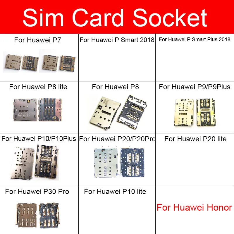 Sim Card Adapter Ho… - image