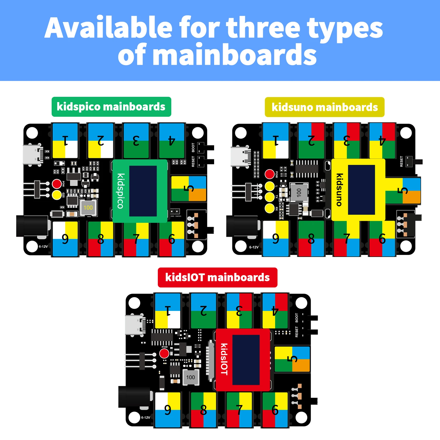 Keyestudio Kidsbits STEM Electronic Building Blocks Smart Binsite Kit For Arduino ESP32&UNO Projects Programming Compatible Lego