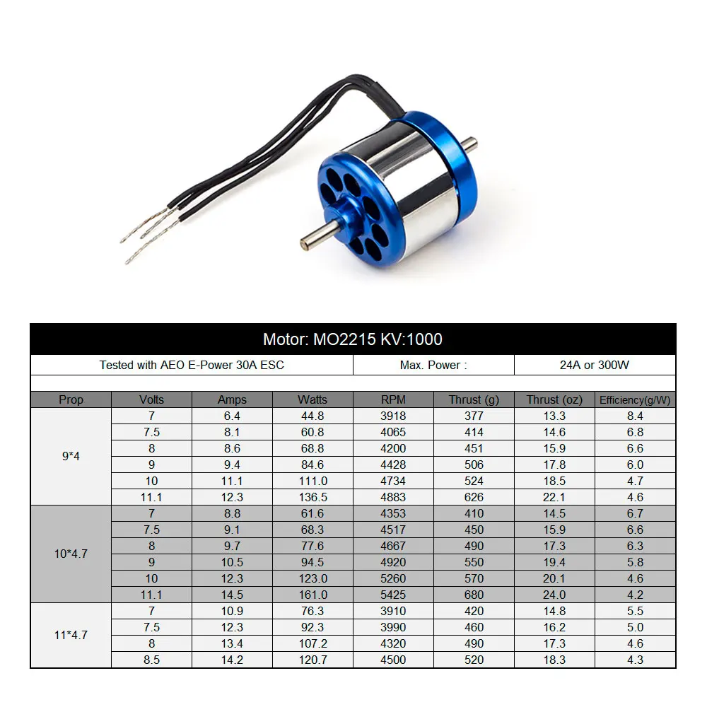 محرك DW Hobby عالي الأداء MO2212 1600KV بدون فرش - قوة أقصى 270 وات لطائرات RC/محرك Quadcopters MO2215 1000KV للطائرة #6