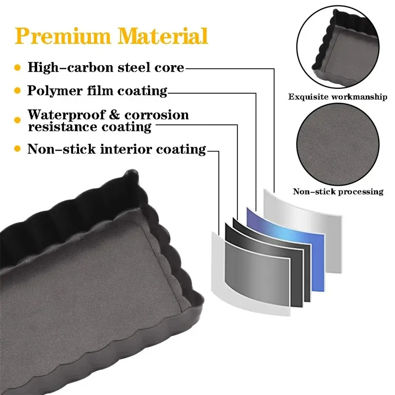 Thumbnail 3 - #24 Trending Pizza Pans Right Now