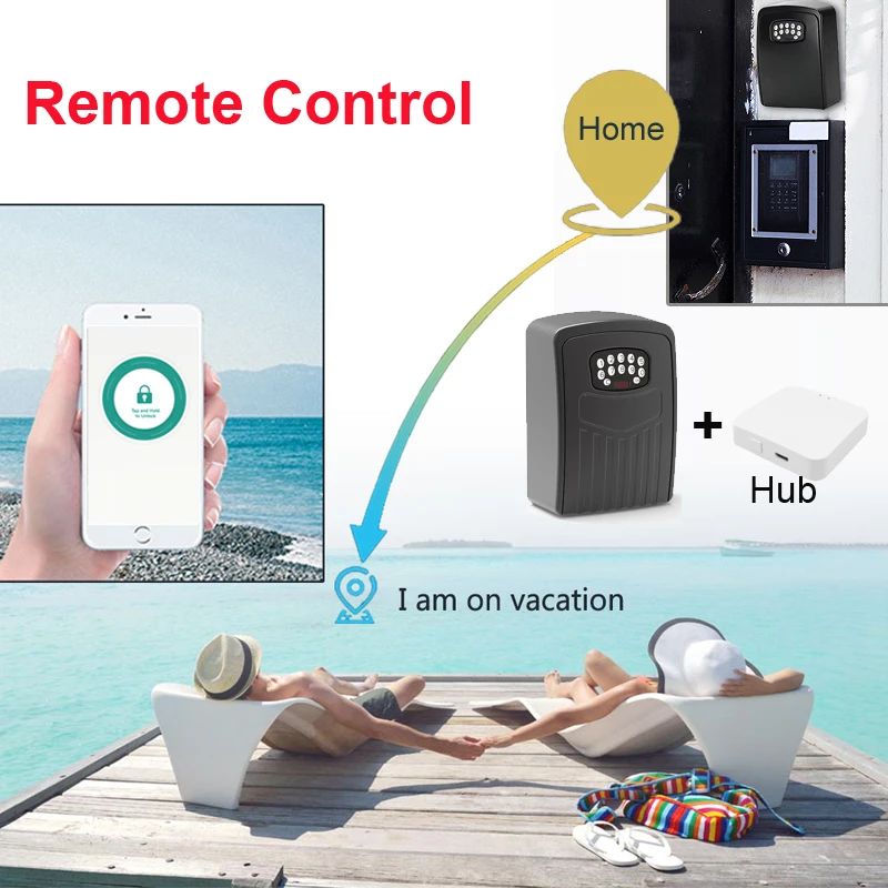 Remote Control TUYA Key Box Fingerprint Safe Storage Lockbox Wall Mount Anti-theft Password Unlock by Bluetooch Mesh Gateway