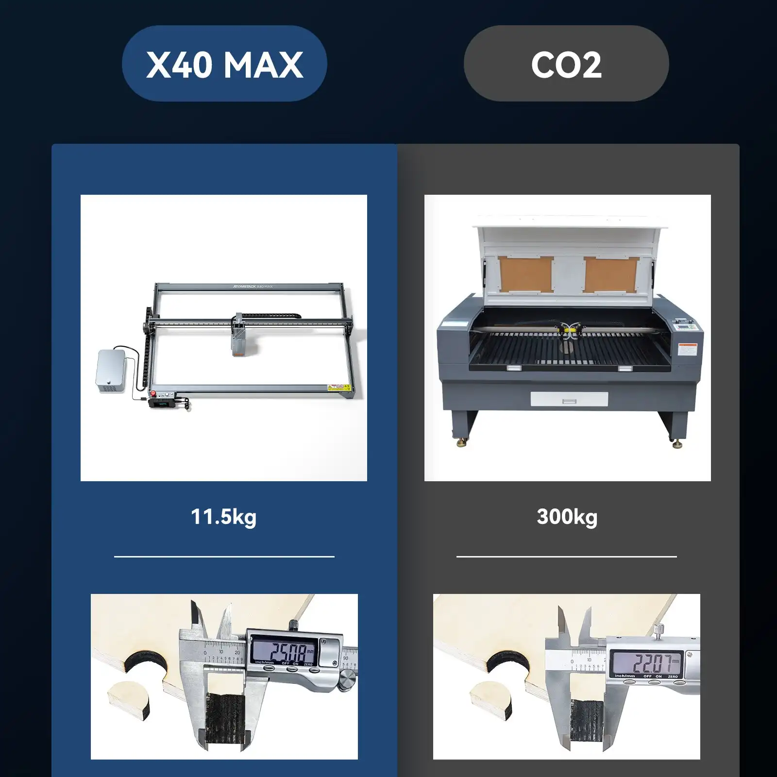 【2026】ATOMSTACK S40 X40 A40 MAX  Engraver Cutter with F30 Pro Air Assist Kit Fixed Focus 24W/48W Dual Modes App 800*400mm