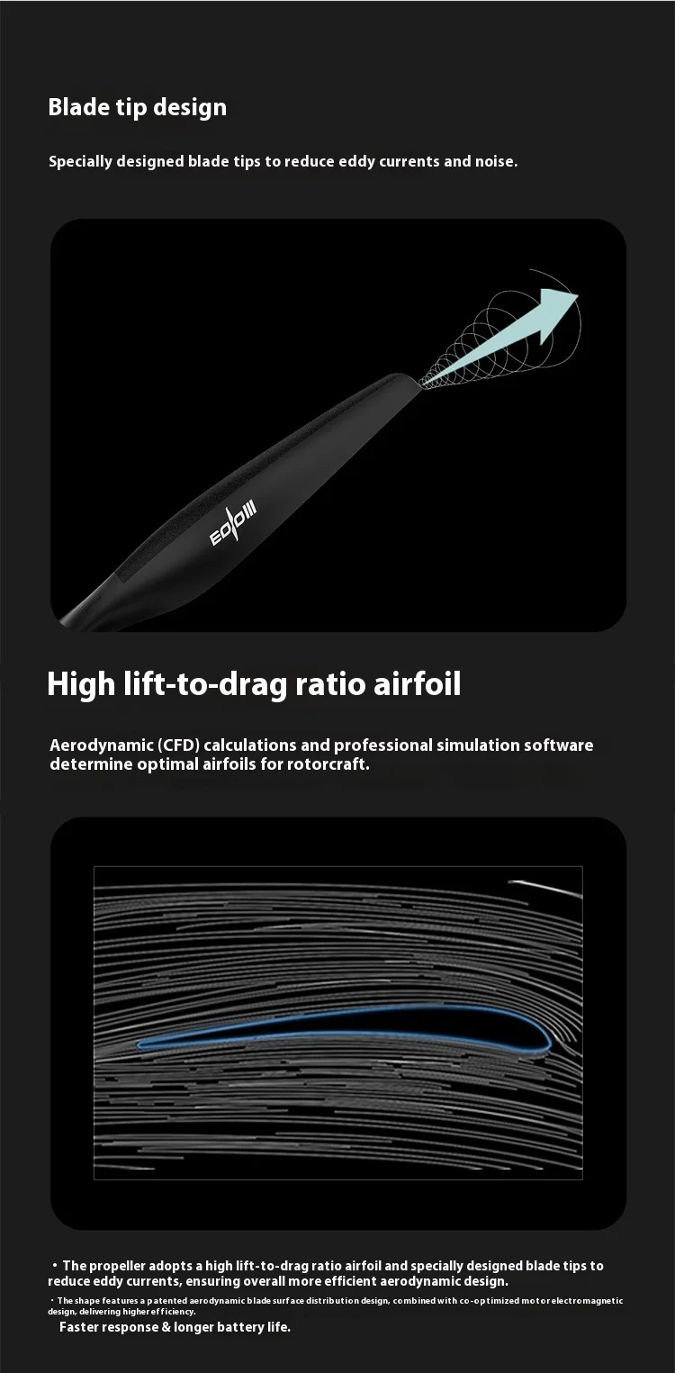 Langyu Eolo Hochleistungspropeller 10-16 Zoll Durchmesser Geeignet für ferngesteuerte Flugzeuge mit festen Flügeln 1 Stück pro Packung – Detail 7