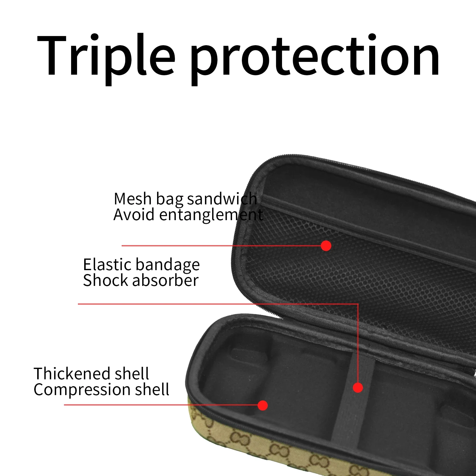 ANBERNIC RG556 Protective Bag Portable Waterproof Protection Case for RG556 Retro Game Console