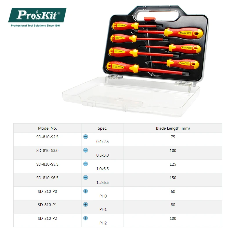 PRO\'SKIT 7PCS INSULATED VDE SCREWDRIVER SET SD-8012