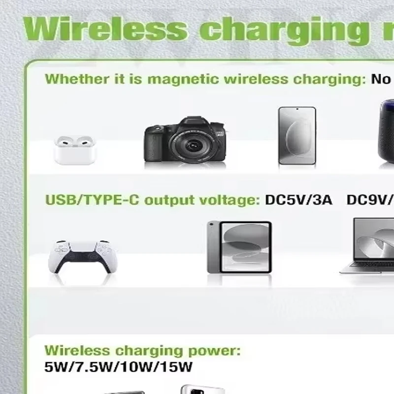 Wireless Charger Adapter For Ryobi 18V Battery USB Type C Port Cordless Power Source Converter For Phone Tablet Charging Station