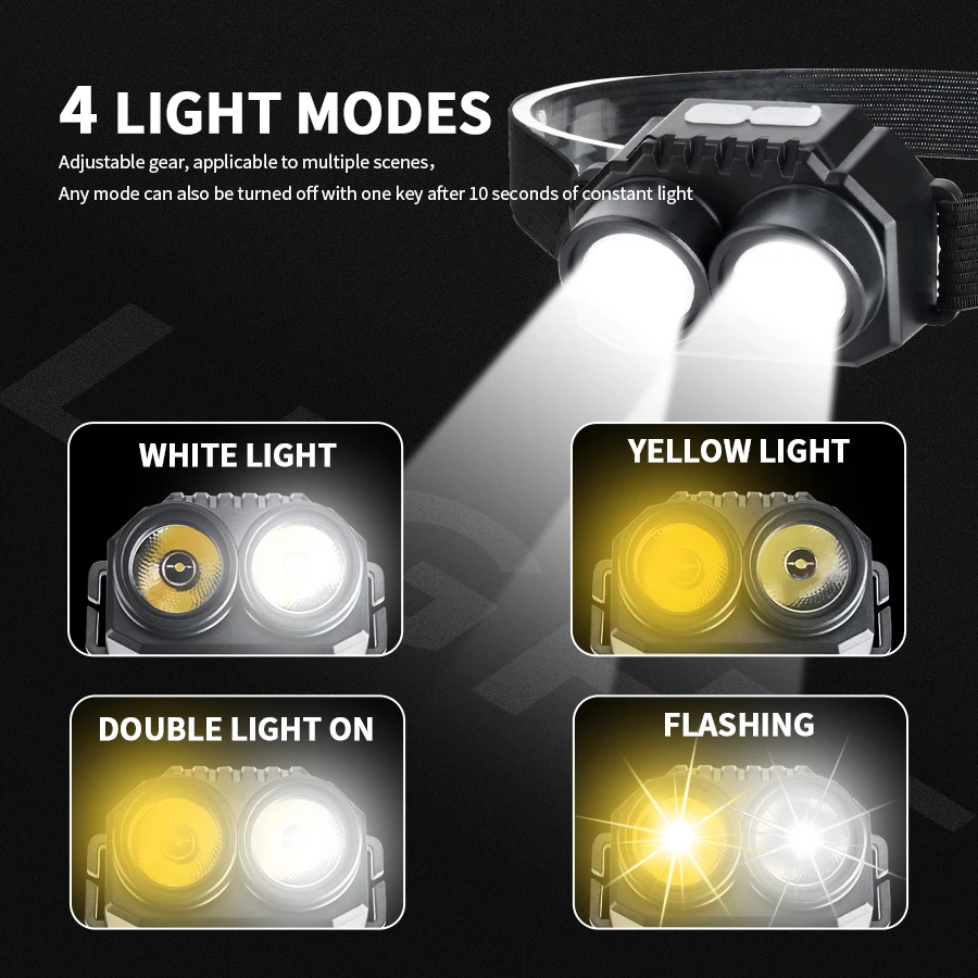 Powerful F8 Led Portable Headlamp with Yellow and White Dual Light Source Ultra Bright Wick Usb Charging Riding Headlamp