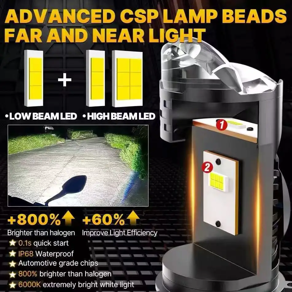H4 Bi Mini LED Projector Lens Car Bulb EMC Auto Headlight Turbo Lamps Canbus Plug and Play Dual Motorcycle High Low Beam 12V 24V