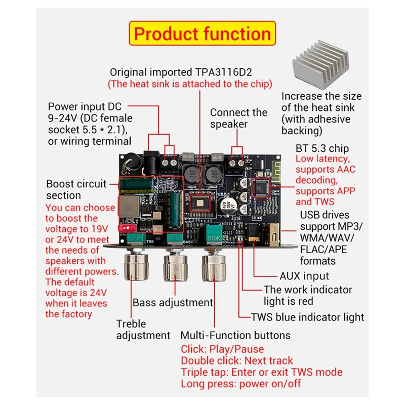 Best-ZK-1001U مع لوحة مضخم صوت بلوتوث أحادية الدفعة 100 وات عالية ومنخفضة النغمة TWS مكبر صوت خارجي ذاتي الصنع TPA3116