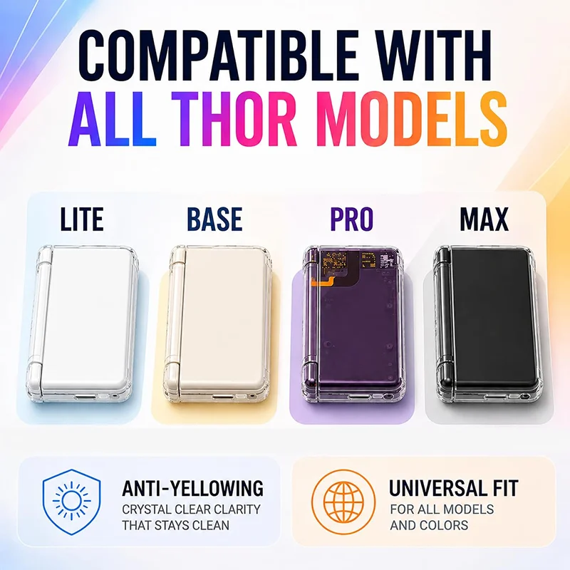 For AYN Thor Game Console TPU Transparent Case & Tempered Glass Film Shockproof Protector Handheld Game Console Accessories