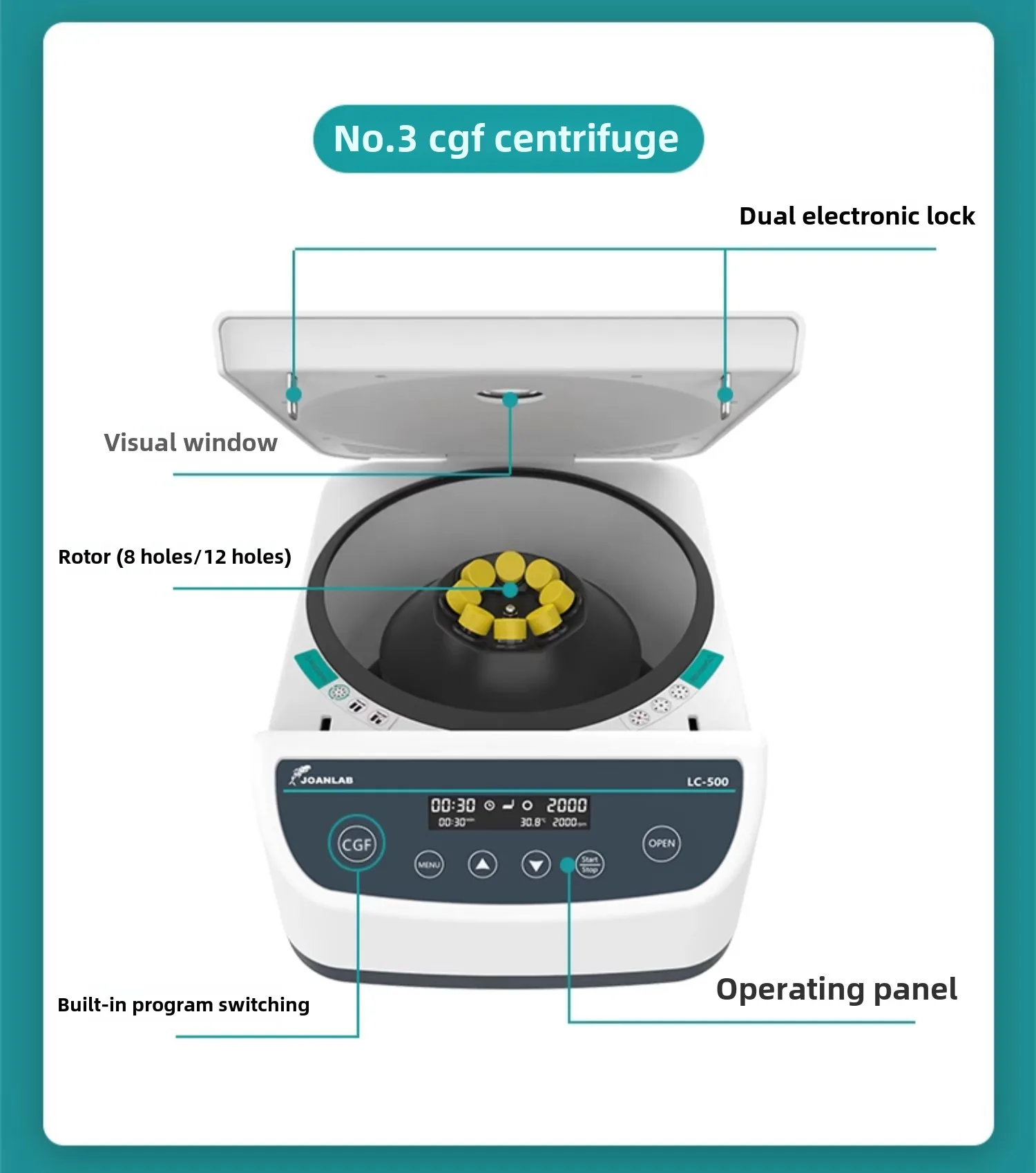 Cgf Variable Speed … - image
