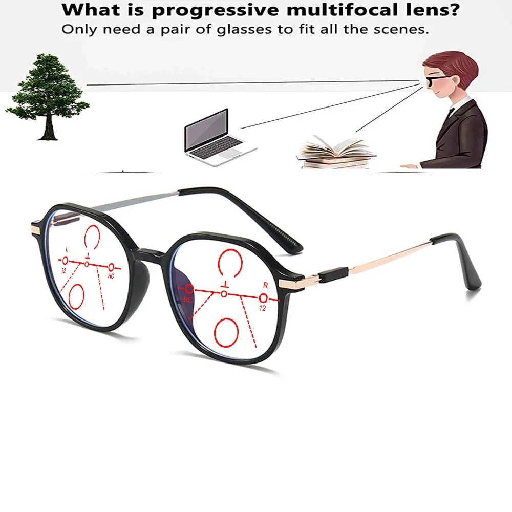 

Retro Polygon Frame Ultra-light Fashion Oversized Comfortable Progressive Multifocal Reading Glasses +0.75 To +4