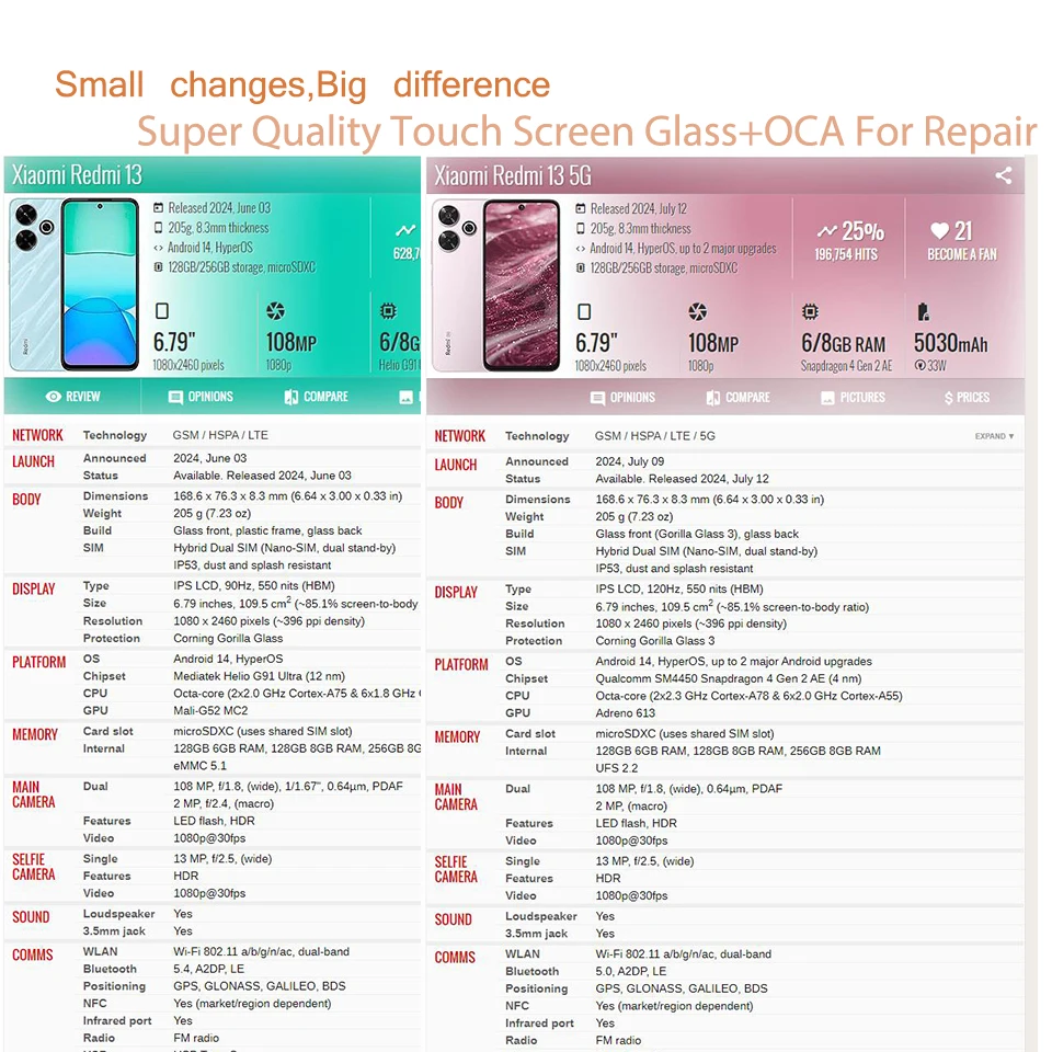 10 szt. Szkło dotykowe z OCA do Xiaomi Redmi 15 15A 15C 14C 14R 13C 5G 13 13R 13X 12 12C 11 10 9 9A 9T — zdjęcie produktu 2