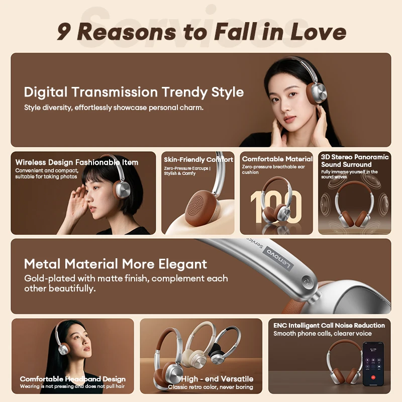 

Беспроводные наушники Lenovo LE600 с активным шумоподавлением 48 дБ, Bluetooth, Hi-Res LDAC, до 120 часов воспроизведения