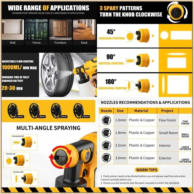 Fit DEWALT 800ML Cordless Electric Spray Gun High Power Spray Paint Machine, Automotive Furniture Steel Coating Spray Gun