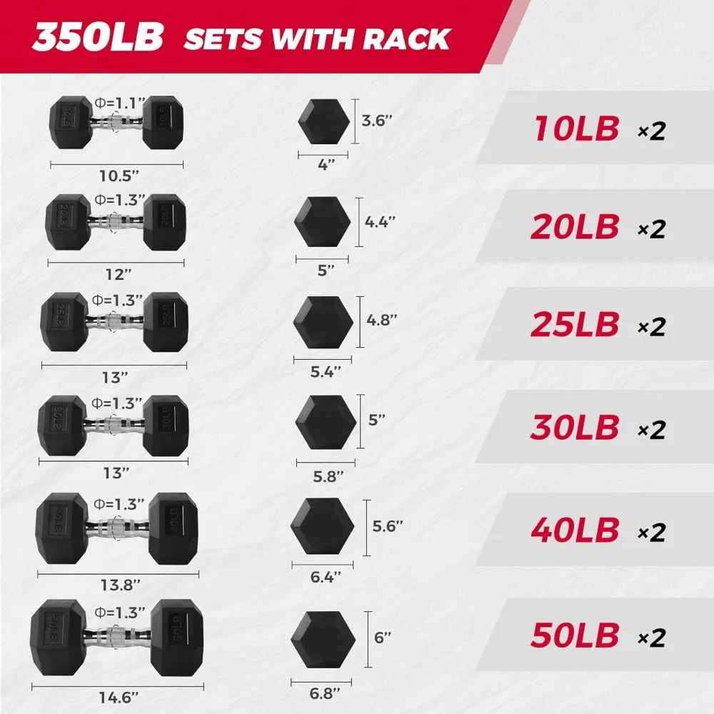 350 LB Rubber Hex Dumbbells Set with Optional Dumbbell Rack, Multi Weight Set to Choose, Ideal for Home Gym and Fitness