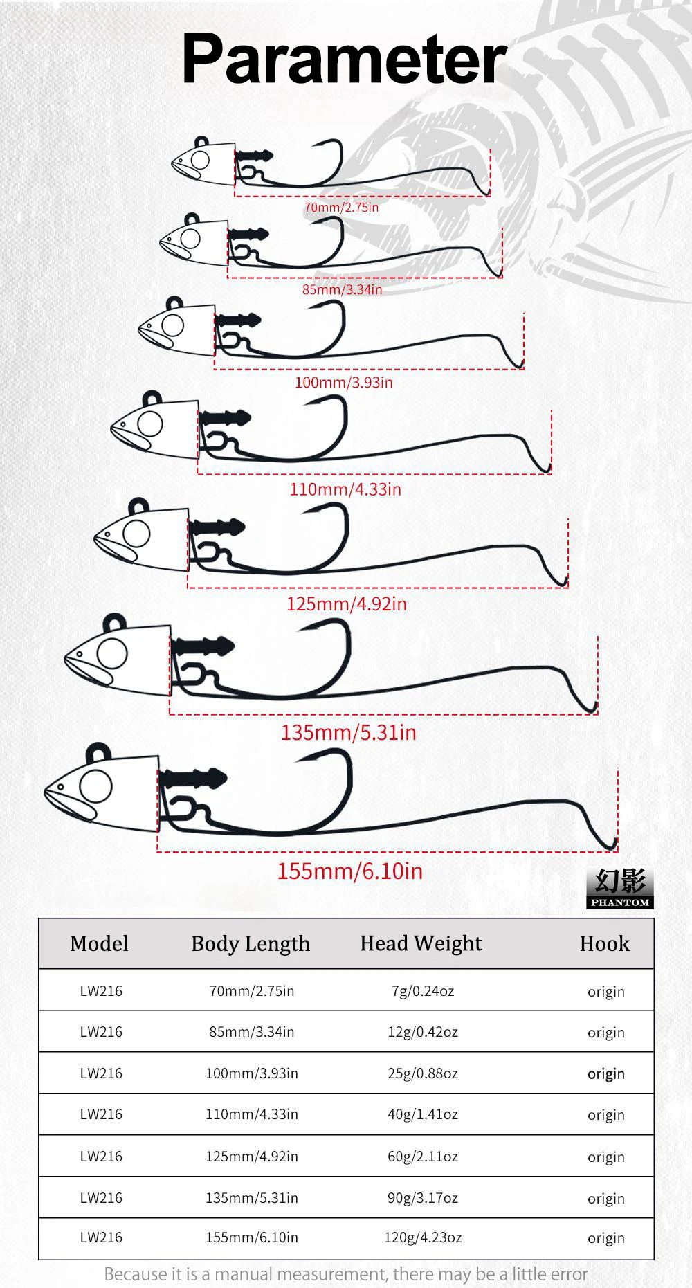 Hunthouse Fishing Barret Minnow-Köder 7g/12g/25g/40g/60g/90g/120g Jigging-Kopf Weicher Silikonköder Wobbler für Barsch und Hecht Leurre – Detail 11