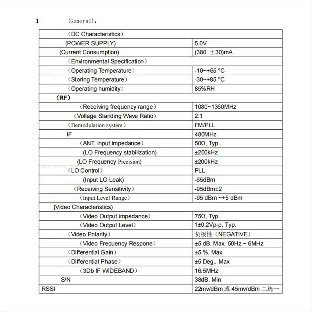 【~ New N07R】VM1373R 1.2G 1.3G 9 Channels VRX Analog Receiver High Sensitivity Strong RSSI Signal to Detection SFT