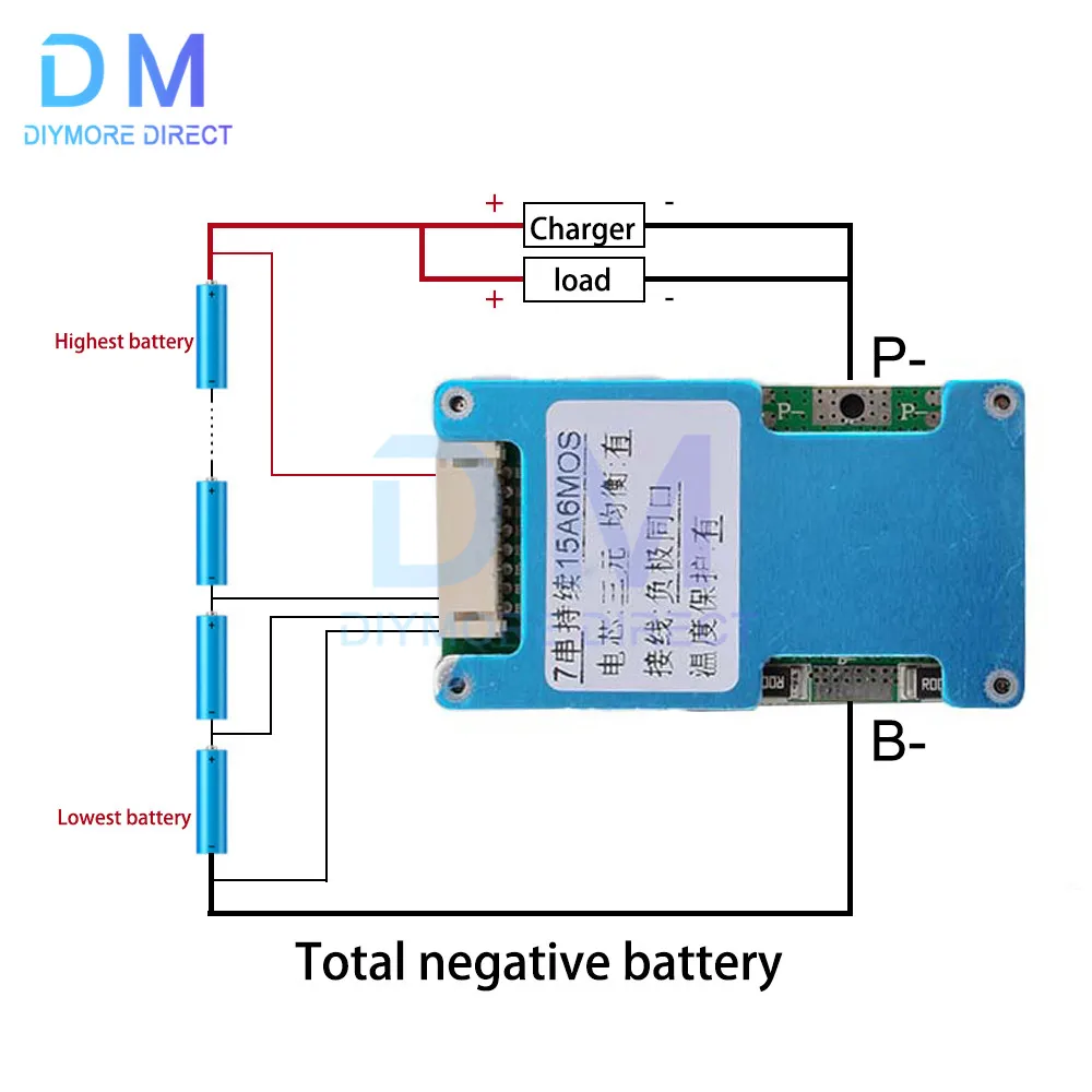 Bilans baterii BMS 7S 24V 15A 20A 25A litowe 18650 ładowanie PCB korektor z zabezpieczeniem przed przegrzaniem NTC