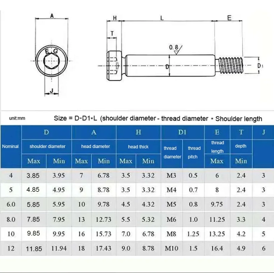 304 Stainless Steel Knurled Hexagonal Roller Bearing Profile Shoulder Screw Bolt M3 M4 M5 M6 M8 M10