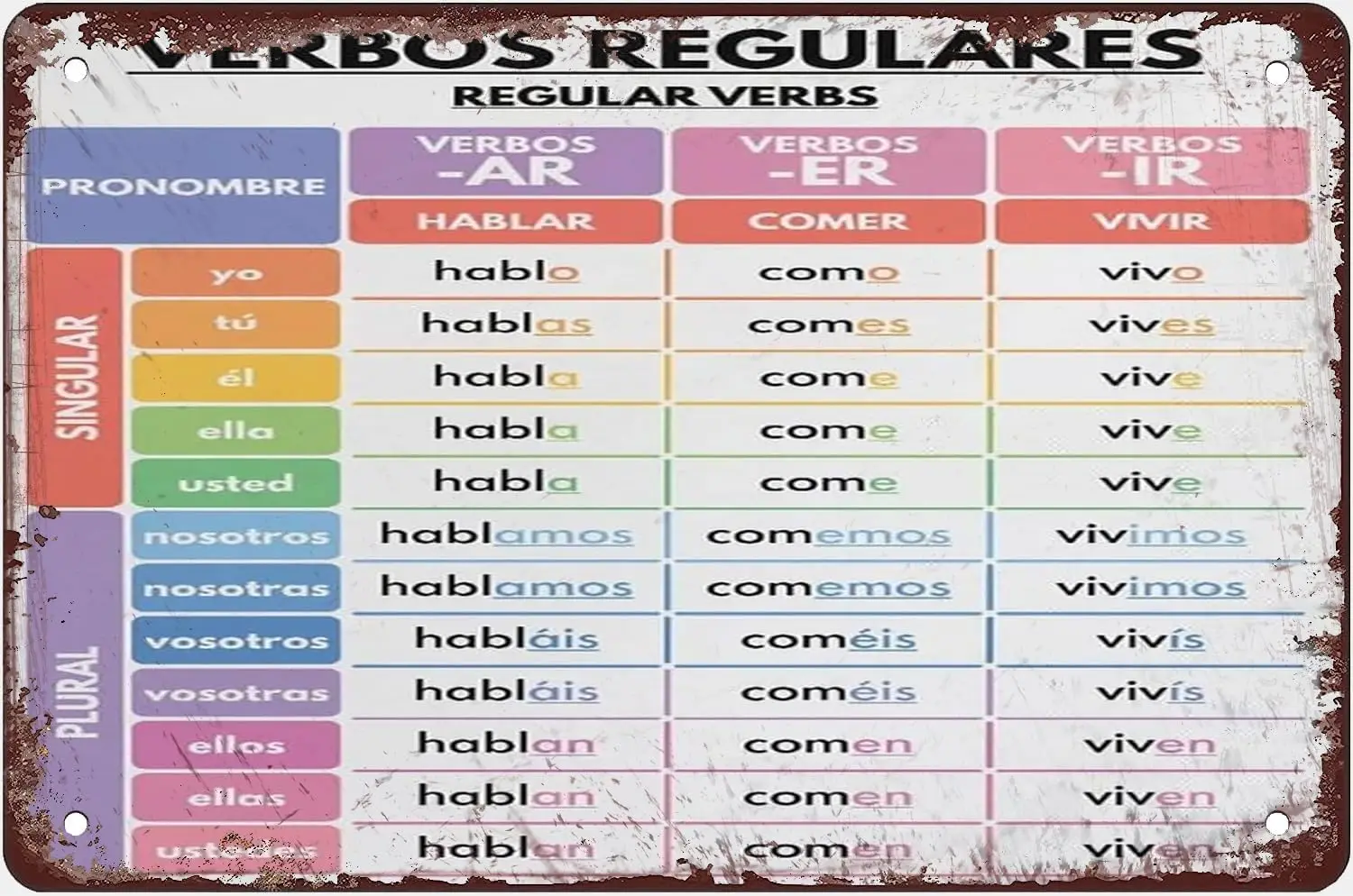 Spanish Language Metal Tin Sign Verbos Regulares Regular Verbs Chart Retro Poster Decorative Painting Metal Sign Wall Art F sign