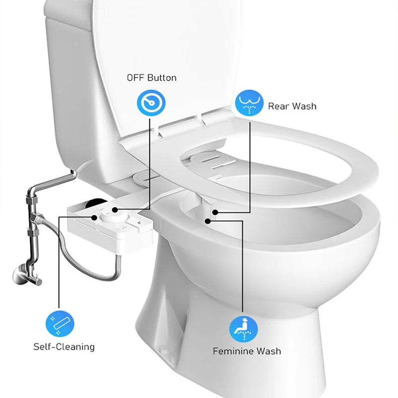 Adjustable Water Pressure Ass Sprayer Bidet Sprayer Attachment Non-Electric  Ultra-Slim Toilet Seat Attachment Dual Nozzle Bide
