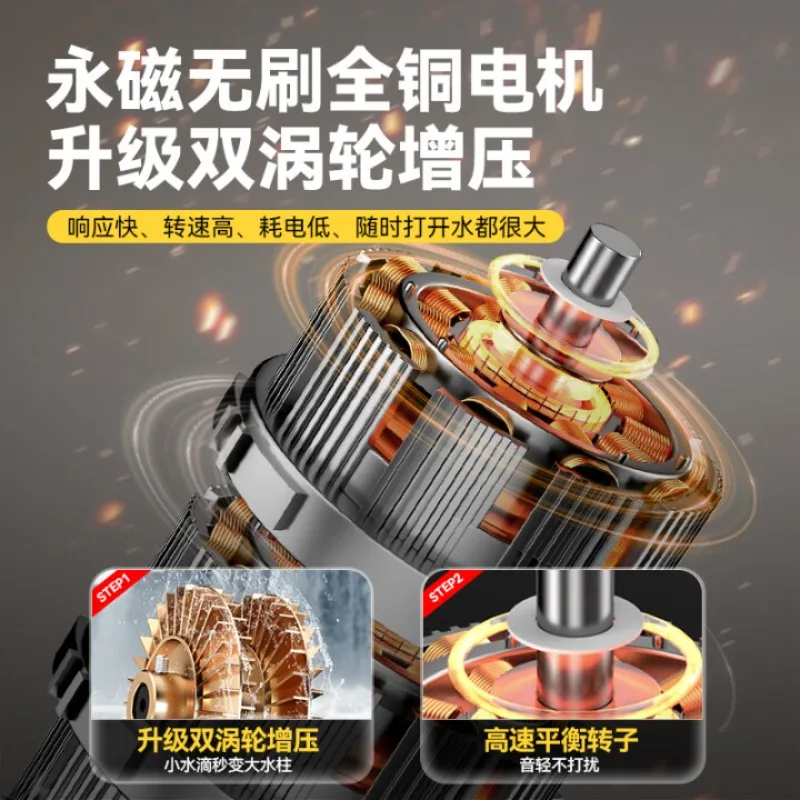 Supercharged water heater