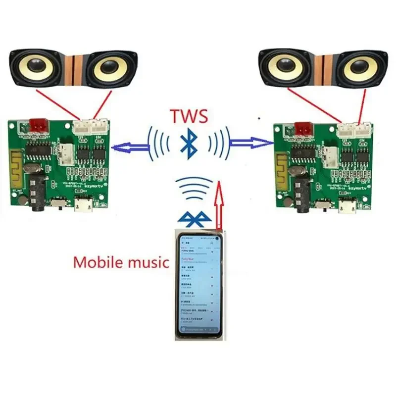 1Pc Multifunction Speaker DIY 5.2 BT Module 5V 5W+5WTWS Power Amplifier Board 3.5AUX Wireless PCBA Board
