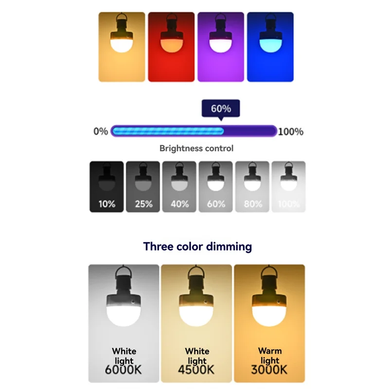 ABUG-Dimmable RGB 3-Color E27 Bulb USB Charging Remote Control Timing Removable Magnetic Bedside Table Lamp LED Reading Night Li