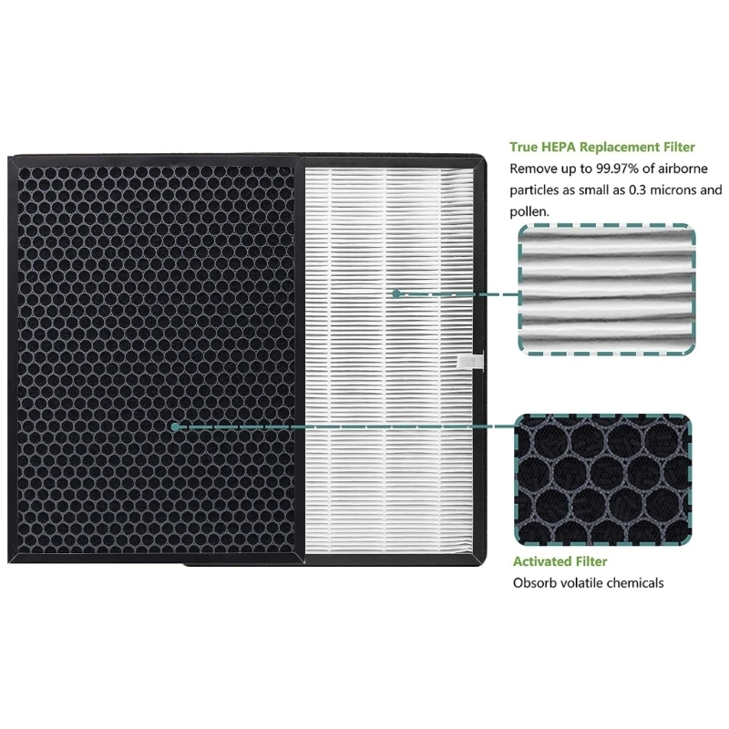 Очиститель воздуха Высокоэффективный фильтр HepaFilter с активированным углем для TaoTronics TT-AP003